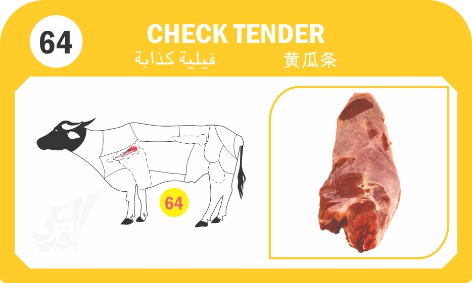 Forequarter Chuck Tender Meat