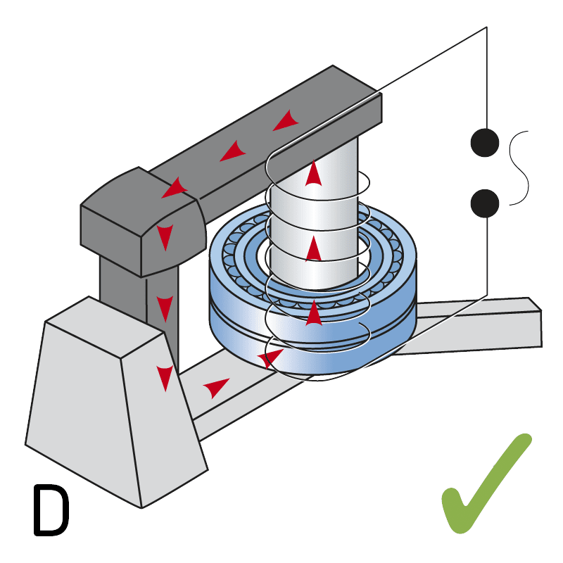 BEARING INDUCTION HEATER