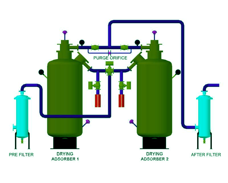 Internal Heater Dryer