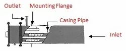 Outflow Heater img