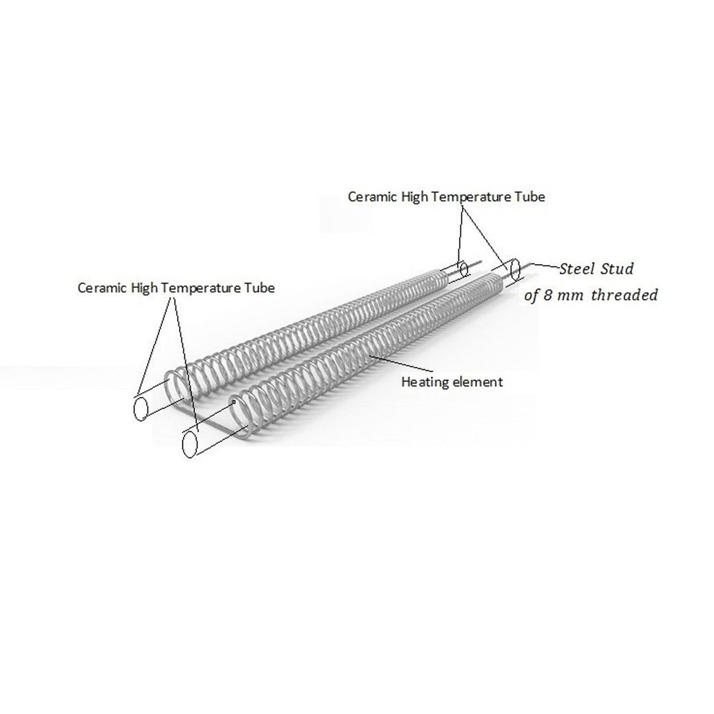 Sawheat Spiral Crematorium Heating Element