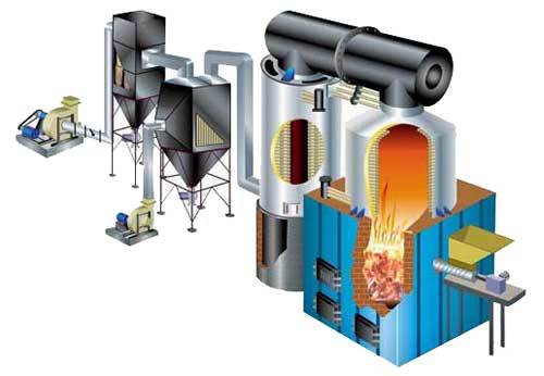 Wood Fired Thermic Fluid Heater