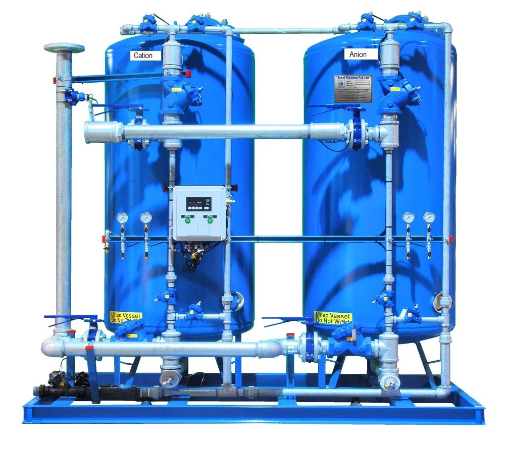 Demineralization System img