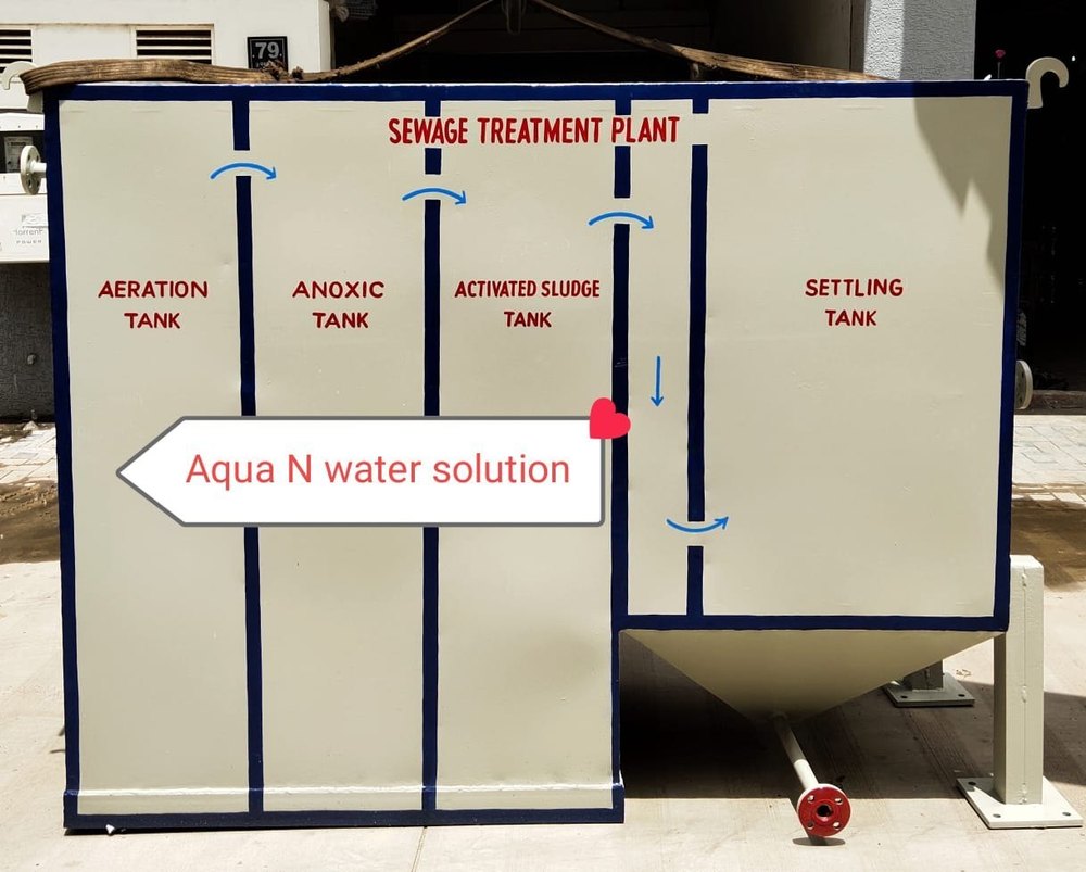 Water Treatment Monthly STP Plant Operation Maintenance Service, Maintenance Part: Water Distribution System img